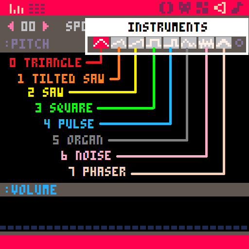 Nerdy Guide | PICO-8 | Editors