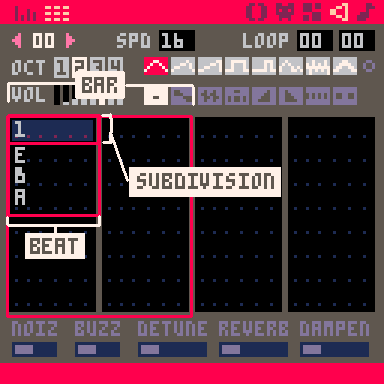 The Pico-8 sfx editor showing various subdivisions