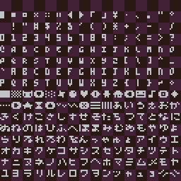 the PICO-8 font