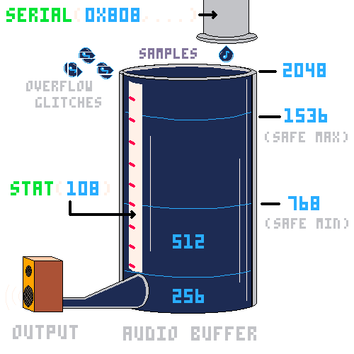 GitHub - Precious-slime/potential-train